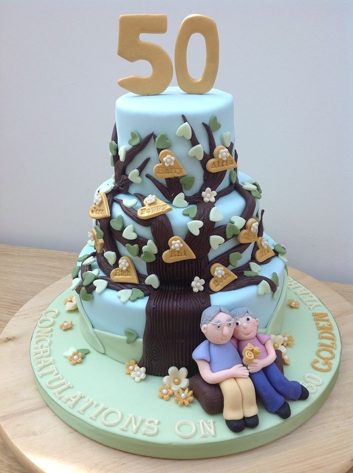 Coolest Family Tree Cake